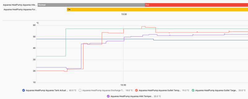 Afbeeldingslocatie: https://tweakers.net/i/JQ4IV-GqK241jQlBdtqtMKMbxIA=/800x/filters:strip_exif()/f/image/Vp5hhqZjiXqYG22nh1fqCynY.png?f=fotoalbum_large