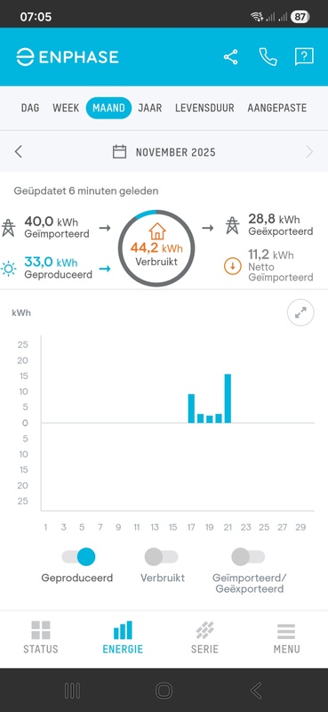 Afbeeldingslocatie: https://tweakers.net/i/JQB9a8X-5TVKFd5dxOwPJNvV8mU=/x800/filters:strip_icc():strip_exif()/f/image/zfXThgPL0lTtEhLYaW2nwaB4.jpg?f=fotoalbum_large