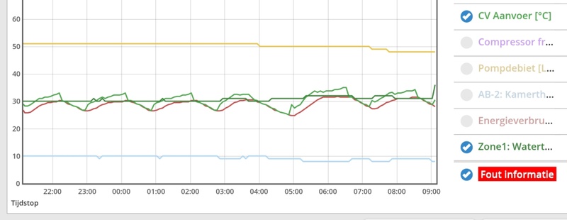 Afbeeldingslocatie: https://tweakers.net/i/JQRQzXJf4KTcvArLCuM6A6niDnw=/800x/filters:strip_icc():strip_exif()/f/image/U0tKOwW76PmqV5UU3sk1nOYW.jpg?f=fotoalbum_large