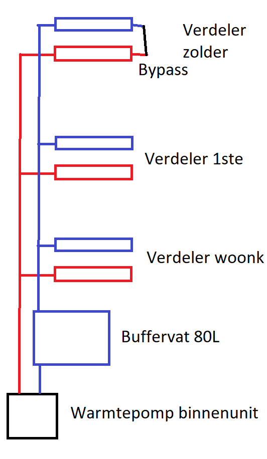 Afbeeldingslocatie: https://tweakers.net/i/JQRcSbLGbMYky9MmLObQP5Mqwsc=/full-fit-in/4000x4000/filters:no_upscale():fill(white):strip_exif()/f/image/C8cL3paluaXZZR0j2hWT6lC6.png?f=user_large