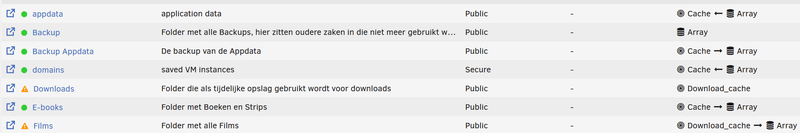 Afbeeldingslocatie: https://tweakers.net/i/JQRwd_3laMbyN2tYptHxGCWb8bk=/800x/filters:strip_exif()/f/image/eDZ7oLNUtpPxJRZqkkobSIiN.png?f=fotoalbum_large