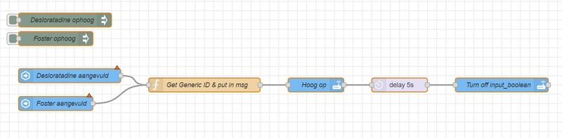 Afbeeldingslocatie: https://tweakers.net/i/JQpum_vDmsRCiLffXLkc0b1SKcI=/800x/filters:strip_icc():strip_exif()/f/image/TZhA89jogfMRZxODY7di0RCa.jpg?f=fotoalbum_large