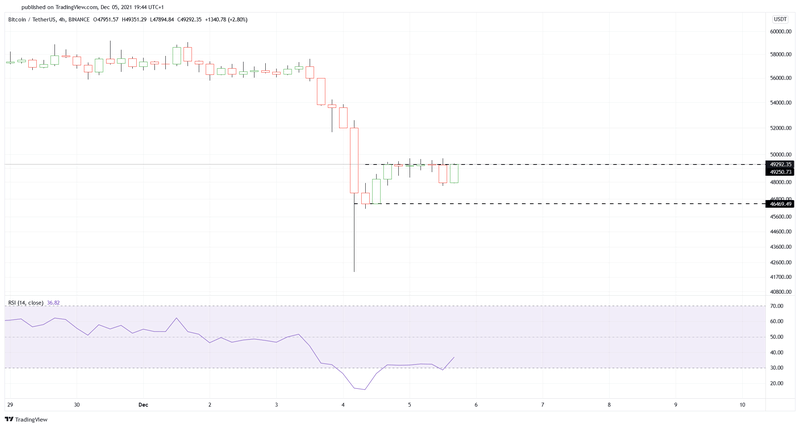 Afbeeldingslocatie: https://tweakers.net/i/JR8H-DzM0ikZfjwWGxM_lVTKgkE=/800x/filters:strip_exif()/f/image/pi9Y3bz0H6wNL1htsXExeflK.png?f=fotoalbum_large