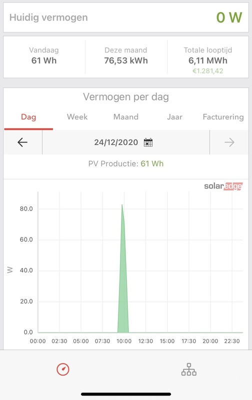 Afbeeldingslocatie: https://tweakers.net/i/JR9PDjreqUe_ooEJsZdz1MLu7tk=/x800/filters:strip_icc():strip_exif()/f/image/z5sGPNpZpQdSXeUC790haZF1.jpg?f=fotoalbum_large