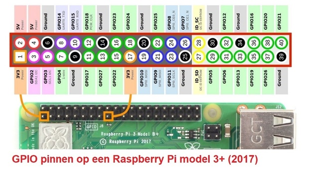 Afbeeldingslocatie: https://tweakers.net/i/JRWP8mPjcXCeSqiz8-F44tubTb8=/620x/filters:strip_icc():strip_exif()/m/845047/1QUdpaLREEbK9L9CDM7jF47ttHF1Xlc5SkFbEuOuI9Iwz4G8ZB.jpeg?f=620xauto