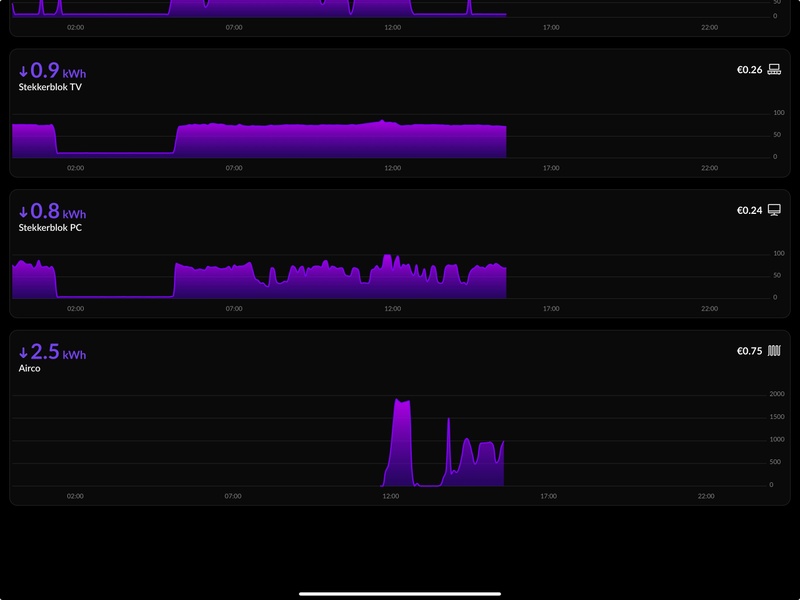 Afbeeldingslocatie: https://tweakers.net/i/JRctYwSCmL40jR71kSu0GpOoE6E=/800x/filters:strip_icc():strip_exif()/f/image/Kcl0oNq4wAYQL7KFFfLxYDmy.jpg?f=fotoalbum_large
