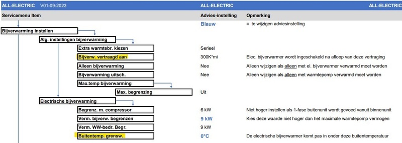 Afbeeldingslocatie: https://tweakers.net/i/JS6rrzgiQegpB7t7XcIT5nLklu4=/800x/filters:strip_icc():strip_exif()/f/image/05tRoCewh7IZqwYSAqFXf4mg.jpg?f=fotoalbum_large