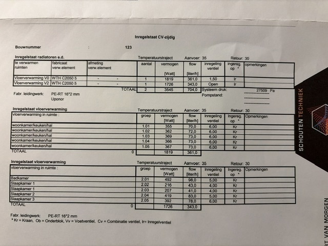 Afbeeldingslocatie: https://tweakers.net/i/JSKnqB64kPijQ8UqIUUfaaWKwpg=/fit-in/4920x3264/filters:max_bytes(3145728):no_upscale():strip_icc():strip_exif()/f/image/vy8kRQ7mPHb49WxIIWXrqZzH.jpg?f=user_large