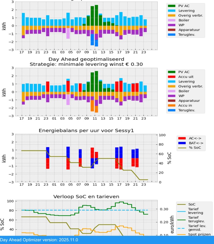 Afbeeldingslocatie: https://tweakers.net/i/JSwFM4UUYIjX9eTJOIHMCAwFoJ8=/x800/filters:strip_icc():strip_exif()/f/image/awgbCZdMfa68cpc1emyEV5A3.jpg?f=fotoalbum_large