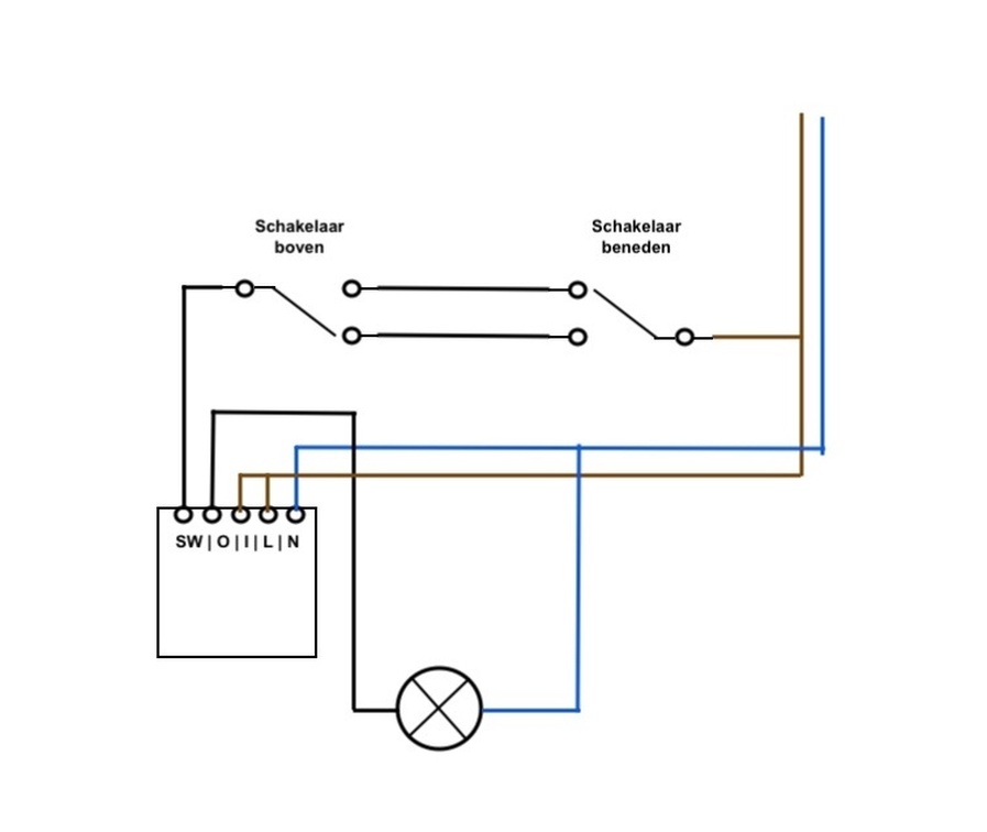 Afbeeldingslocatie: https://tweakers.net/i/JSyD8O5QFRUs1T9llODUWArUBpg=/full-fit-in/4920x3264/filters:max_bytes(3145728):no_upscale():strip_icc():fill(white):strip_exif()/f/image/oLv0ky9N1wvVr41sgffQJhJo.jpg?f=user_large