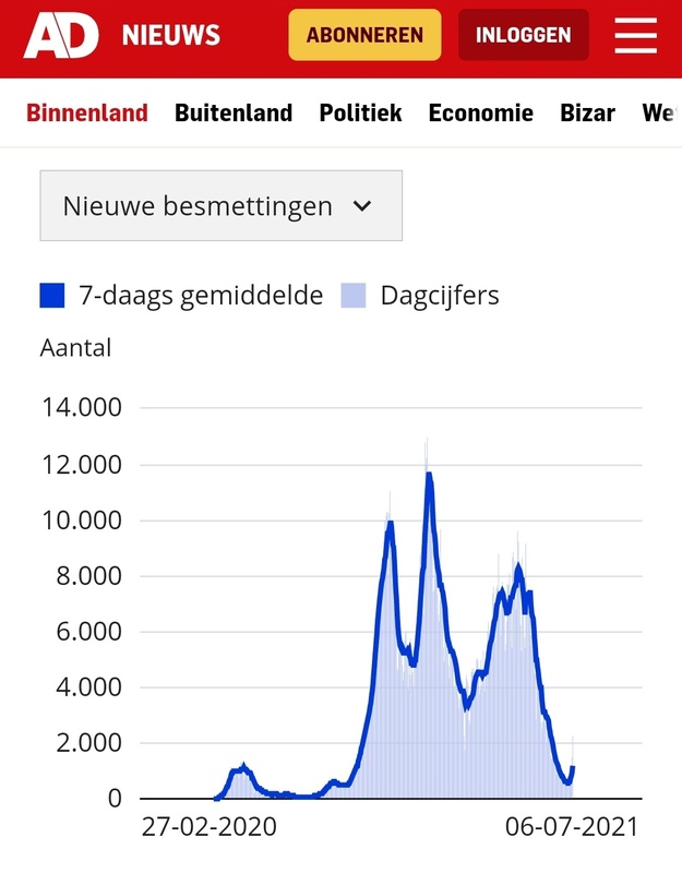 Afbeeldingslocatie: https://tweakers.net/i/JT6d-hxH9WdhetbYoOZDLKaDok4=/x800/filters:strip_icc():strip_exif()/f/image/iNbmqamQfV64bxgRyVWuwH41.jpg?f=fotoalbum_large