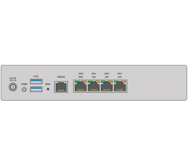 Lancom UF-60