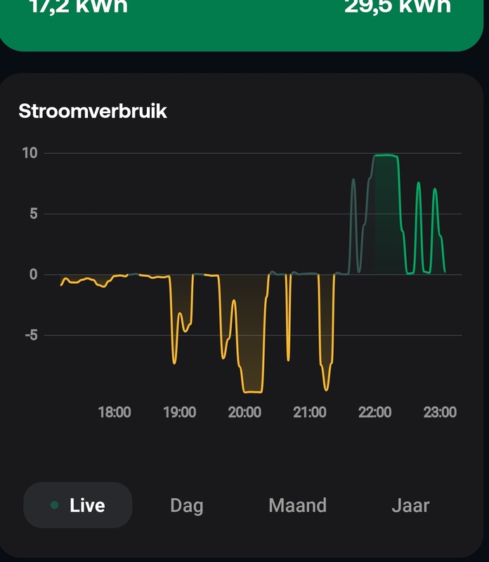 Afbeeldingslocatie: https://tweakers.net/i/JTUje1bBd2zFEDETjqdyx61atHs=/x800/filters:strip_icc():strip_exif()/f/image/d3yY2yTZYfVYD5nOVxm7qWDp.jpg?f=fotoalbum_large