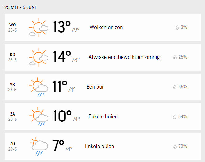 Afbeeldingslocatie: https://tweakers.net/i/JTay9ZHZTCohKgF7jjQqjgLpndA=/full-fit-in/4000x4000/filters:no_upscale():fill(white):strip_exif()/f/image/T4Go6e4lJcvKR2WAZbsakiHH.png?f=user_large