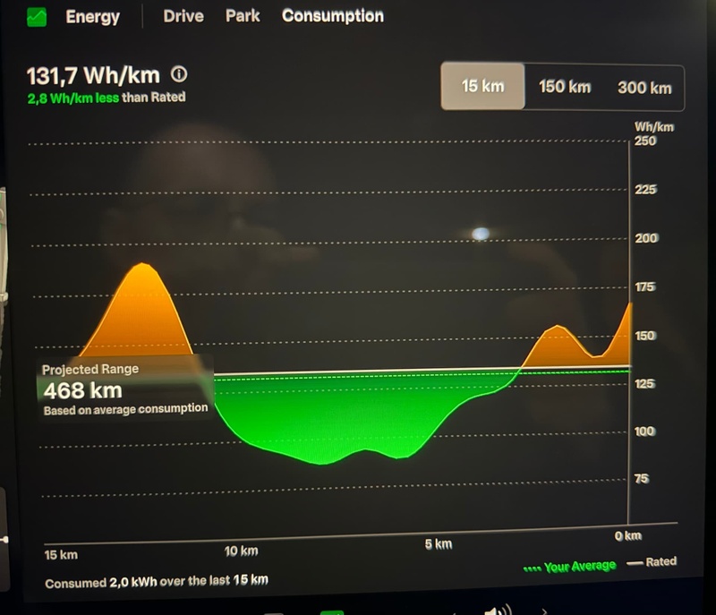 Afbeeldingslocatie: https://tweakers.net/i/JU7dD4aNht1UOwm1iuOpgDH8CWA=/800x/filters:strip_icc():strip_exif()/f/image/a2nTw34UqNfJN1K29WeTYvCi.jpg?f=fotoalbum_large