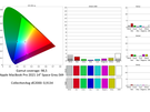 Apple MacBook Pro 14 SDR