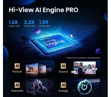 Hisense 85U7Q PRO