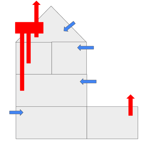 Afbeeldingslocatie: https://tweakers.net/i/JUXn7JmLXaPoVFEug4pbNOImLsE=/full-fit-in/4000x4000/filters:no_upscale():fill(white):strip_exif()/f/image/MKba5OAGF9GoxbmIKg0SuGnm.png?f=user_large