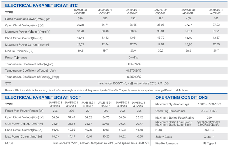 Afbeeldingslocatie: https://tweakers.net/i/JUkd_7meDslzShQ9jjBgkqxTI7A=/800x/filters:strip_exif()/f/image/yPyLPnCGwIgy6nTKU4sPkw7L.png?f=fotoalbum_large