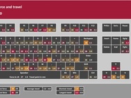 OnePlus Keyboard 81 Pro - texture analyzer