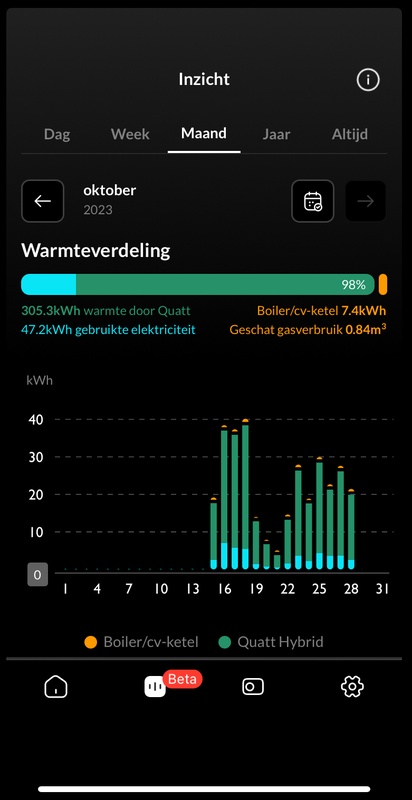 Afbeeldingslocatie: https://tweakers.net/i/JV1aOCd0b1KDMViEdVJNP9BRDsU=/x800/filters:strip_icc():strip_exif()/f/image/dci629yd33QjRNyjCrdRqd0E.jpg?f=fotoalbum_large