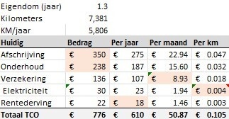Afbeeldingslocatie: https://tweakers.net/i/JVhFmrC2RoRI9RxE7ZxnTVDntEc=/fit-in/4920x3264/filters:max_bytes(3145728):no_upscale():strip_icc():strip_exif()/f/image/CU9Xmx05N7zZJYT1H7ySAH6c.jpg?f=user_large