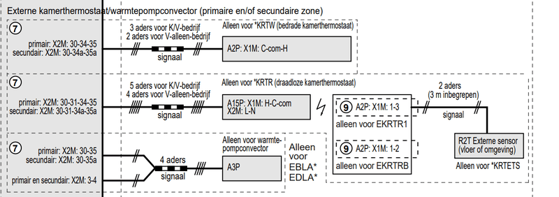 Afbeeldingslocatie: https://tweakers.net/i/JVk6U1l3dALC4_NwRP9-IS9Z8zQ=/800x/filters:strip_exif()/f/image/VtItsGv4IQNclRnsfeaMxKxQ.png?f=fotoalbum_large