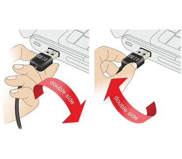 Delock 2m USB 2.0 A - B m/m