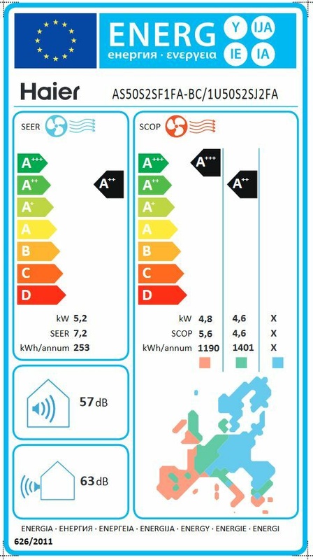Afbeeldingslocatie: https://tweakers.net/i/JVvo9qDk_vJ4SPar9Q27NauzDF8=/x800/filters:strip_icc():strip_exif()/f/image/T2y9zzKyZeMf2AtzuRCveSF5.jpg?f=fotoalbum_large