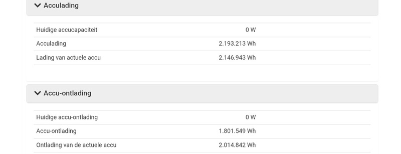 Afbeeldingslocatie: https://tweakers.net/i/JW14ju8gDx9W_hQVXukX2P29odE=/800x/filters:strip_icc():strip_exif()/f/image/FGd2n1HiSgzgmoUPR5J64XYq.jpg?f=fotoalbum_large
