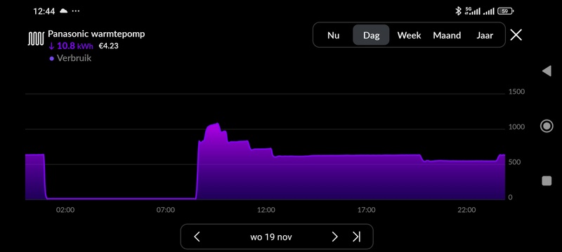 Afbeeldingslocatie: https://tweakers.net/i/JW9U-nDiXduOYEwFbK_1iSn4_YQ=/800x/filters:strip_icc():strip_exif()/f/image/Jjzy7BGHdhpE79NrjK6EExbp.jpg?f=fotoalbum_large