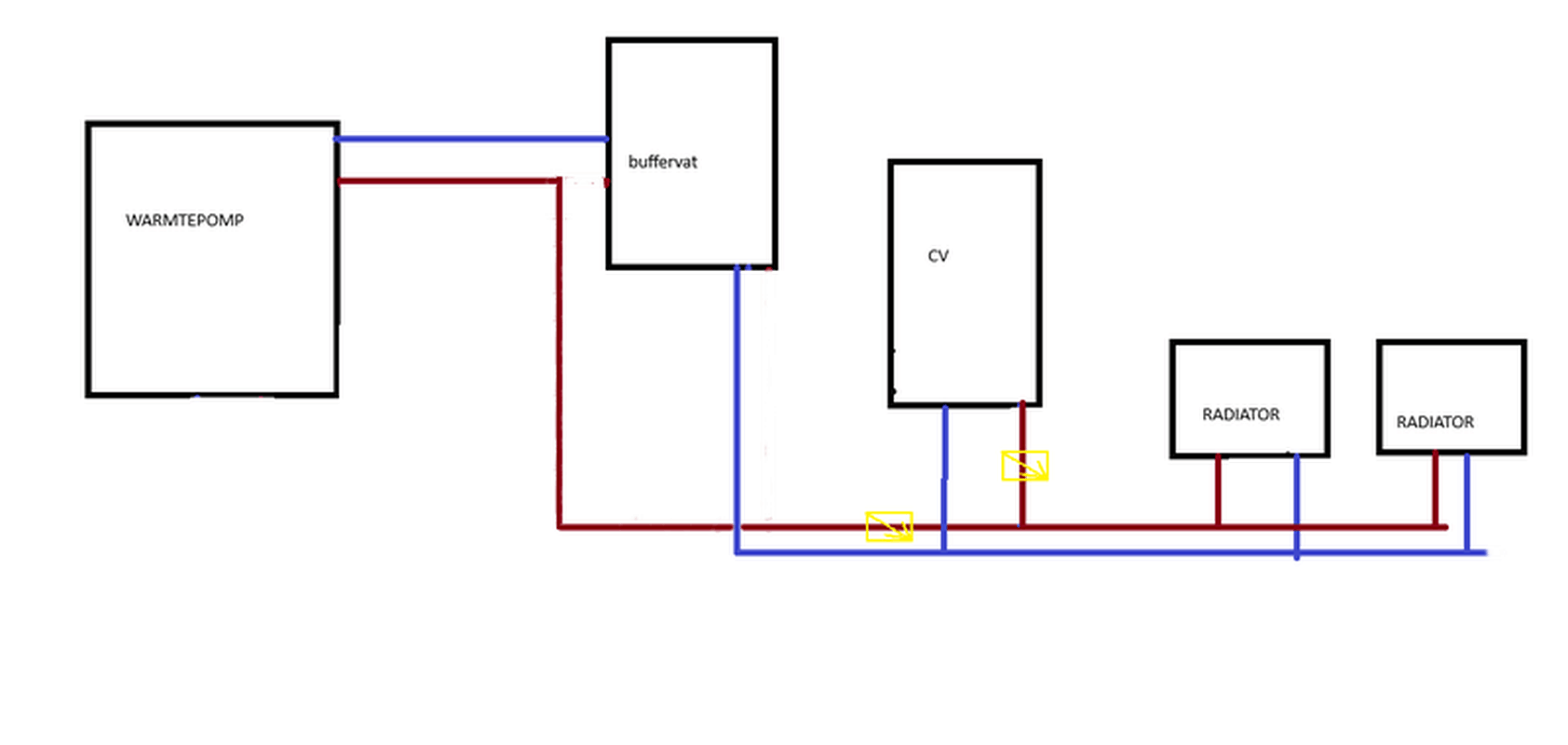 Afbeeldingslocatie: https://tweakers.net/i/JWGbQZ618qCV8wohIqxUTpF0mLk=/full-fit-in/4000x4000/filters:no_upscale():fill(white):strip_exif()/f/image/esQcPfqo6lAXae8ZPqSQpaqP.png?f=user_large