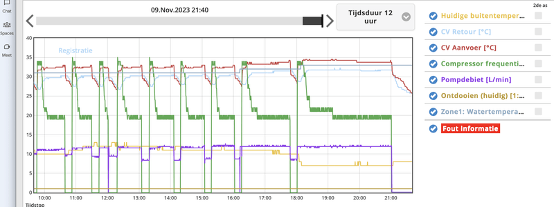 Afbeeldingslocatie: https://tweakers.net/i/JWUzHNzNJBmawedEvAQokp-lcsk=/800x/filters:strip_exif()/f/image/vlZSjRmshWgpJUP7nkC1C2eG.png?f=fotoalbum_large