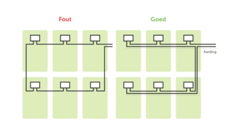 Afbeeldingslocatie: https://tweakers.net/i/JWepgVpJYbn9yqLLPKmaTl1D_cs=/800x/filters:strip_icc():strip_exif()/f/image/3FYzPRiatLhau4GavHlQevuP.jpg?f=fotoalbum_large