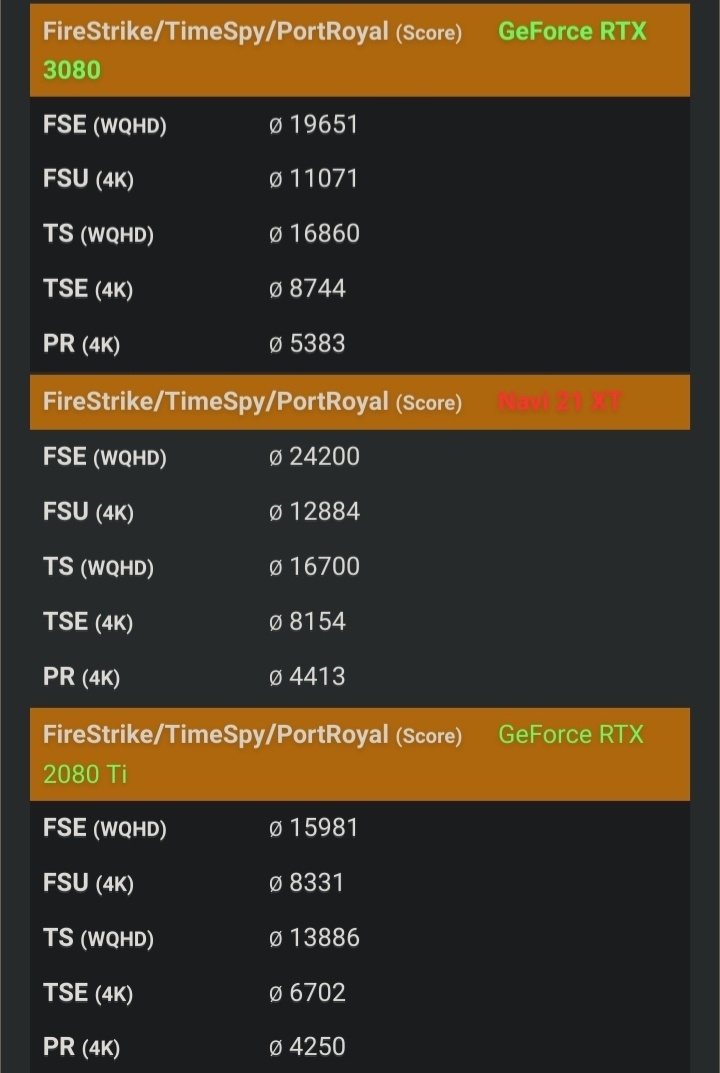 Afbeeldingslocatie: https://tweakers.net/i/JWmenypsgit-O0SQ0yRFt36_i_4=/full-fit-in/4920x3264/filters:max_bytes(3145728):no_upscale():strip_icc():fill(white):strip_exif()/f/image/7BCrtFrM3a1c4omUzruU5TSa.jpg?f=user_large