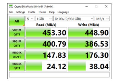 Sandisk