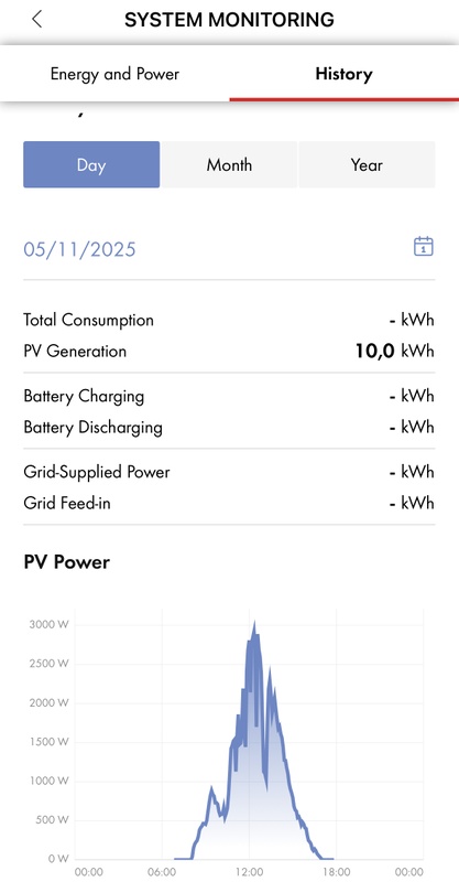 Afbeeldingslocatie: https://tweakers.net/i/JXyinIH2w3HiFZJOqL3dZrn7-Es=/x800/filters:strip_icc():strip_exif()/f/image/o3uxdI9g6ZPEwkcbcxyQcEzR.jpg?f=fotoalbum_large