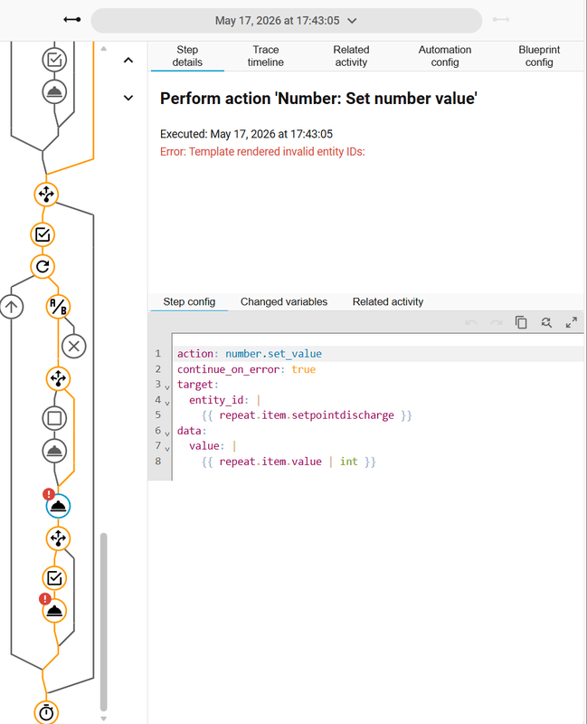 Afbeeldingslocatie: https://tweakers.net/i/JY9lGtRuLRecGgbnIqGuHqOb7RI=/x800/filters:strip_exif()/f/image/SE8YN8cDhA3IplisQ3IzN2E9.png?f=fotoalbum_large