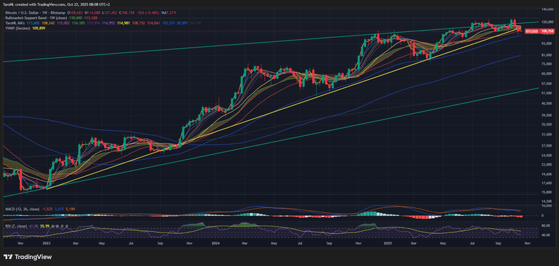 Afbeeldingslocatie: https://tweakers.net/i/JYwtu9fAklDin7A3Z-UKmjVBUFc=/800x/filters:strip_exif()/f/image/3X5swaR7PTWQuDuOH6Jfit1U.png?f=fotoalbum_large
