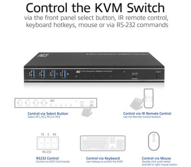ACT 4-Poorts DisplayPort 4K@60Hz KVM Switch