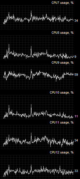 Afbeeldingslocatie: https://tweakers.net/i/J_E7tkHvvvX0adba8RG9eXv6HfY=/full-fit-in/4000x4000/filters:no_upscale():fill(white):strip_exif()/f/image/Fya3HFNH3mOJ0YlaZb147hIt.png?f=user_large
