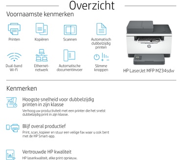 HP M234sdw