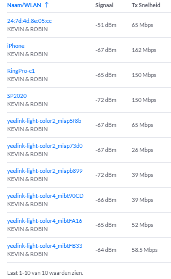 Afbeeldingslocatie: https://tweakers.net/i/J_GX9rdYLhB6_AC8_q9dOeY5Cjc=/f/image/ArZPvZJ5UEBf2hCbOU0HYdBO.png