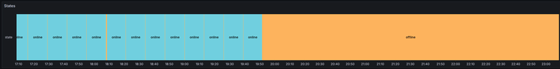 Afbeeldingslocatie: https://tweakers.net/i/J_N26hAKAtzJ9-MUmIvErzuMF2Q=/800x/filters:strip_exif()/f/image/XkctUyImdF1QzjYoRj5ul8Ek.png?f=fotoalbum_large