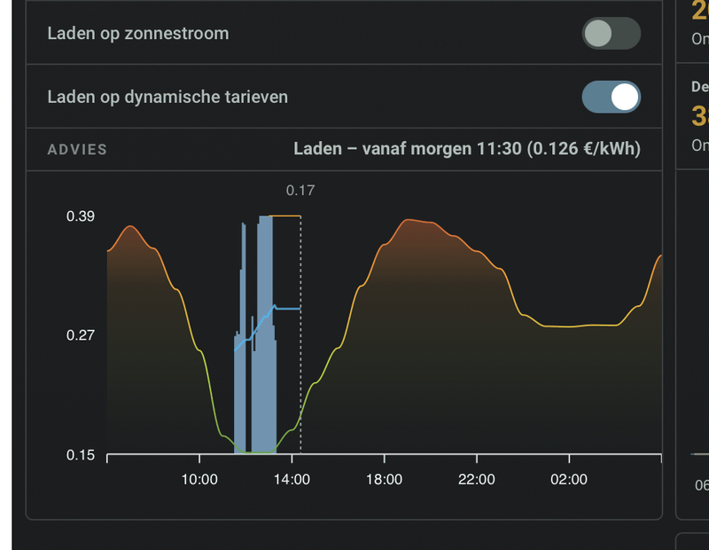 Afbeeldingslocatie: https://tweakers.net/i/J_x6arasre_4_0wuE6PtU32BXxs=/800x/filters:strip_exif()/f/image/zRIi0XGeuPSaJ1UwllV8iaK6.png?f=fotoalbum_large