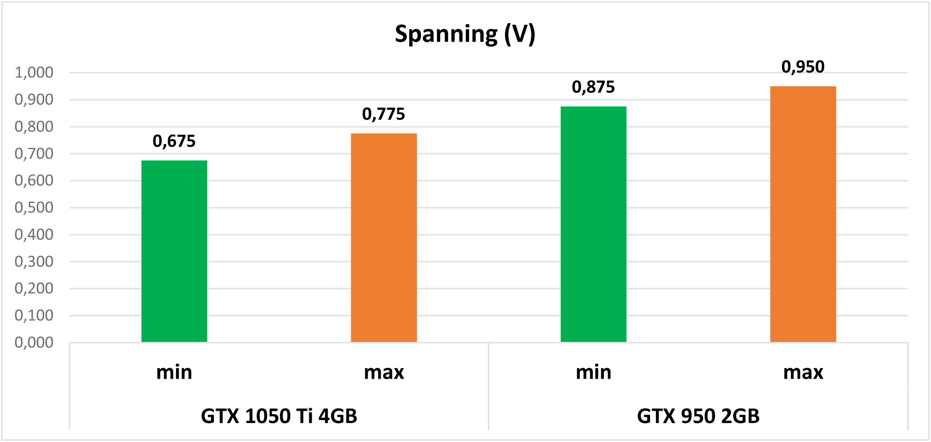 https://tweakers.net/i/Ja1C5l0SJITfOeBMPVd29xDG92E=/m/153057/1C99Je3T54qU1xNVOz68JPLiRCzd8WOyjLmQKAGeq7nroqrAWw