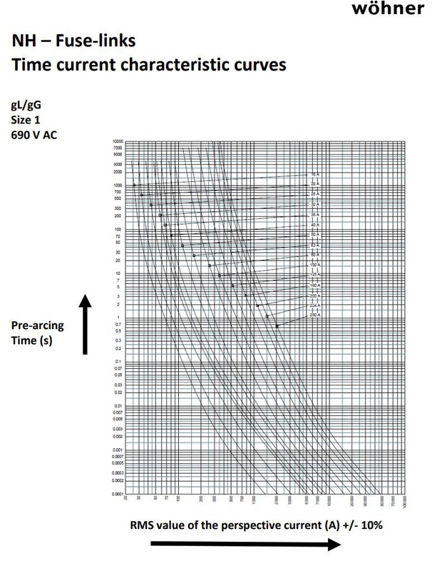 Afbeeldingslocatie: https://tweakers.net/i/JaBRV-kMqNmIhm2_mvCnB5Hsiiw=/x800/filters:strip_icc():strip_exif()/f/image/VTHpsiU0RKY3ZF6upFlOJWiB.jpg?f=fotoalbum_large