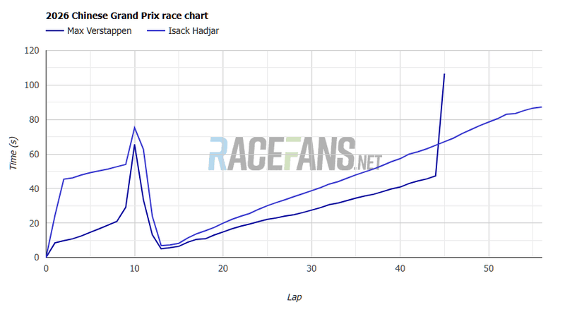 Afbeeldingslocatie: https://tweakers.net/i/JaZjPVj_ku0u-EBFE6i3CL8kYlo=/800x/filters:strip_exif()/f/image/o9QNCw0fPHXF9TT2V2GWJKfW.png?f=fotoalbum_large