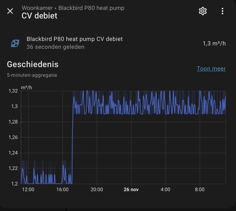 Afbeeldingslocatie: https://tweakers.net/i/JanJqKts_VScKu6lUg_ZyKYXlYo=/800x/filters:strip_icc():strip_exif()/f/image/RMSmLRnjbuR29rRv4B9OeFM7.jpg?f=fotoalbum_large