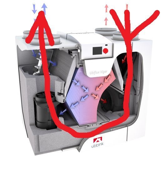 Afbeeldingslocatie: https://tweakers.net/i/Jazlzndlhd1RTXL5_ECNAVX23VA=/fit-in/4920x3264/filters:max_bytes(3145728):no_upscale():strip_icc():strip_exif()/f/image/kYU9soOnErIMqmSUW3OLUysA.jpg?f=user_large